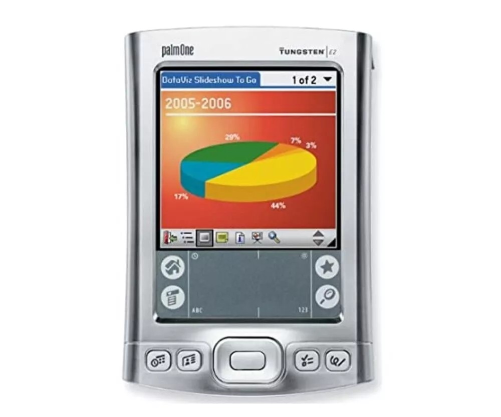 Palm Tungsten E2 PDA with New Battery + New Screen – Handheld Organizer USA